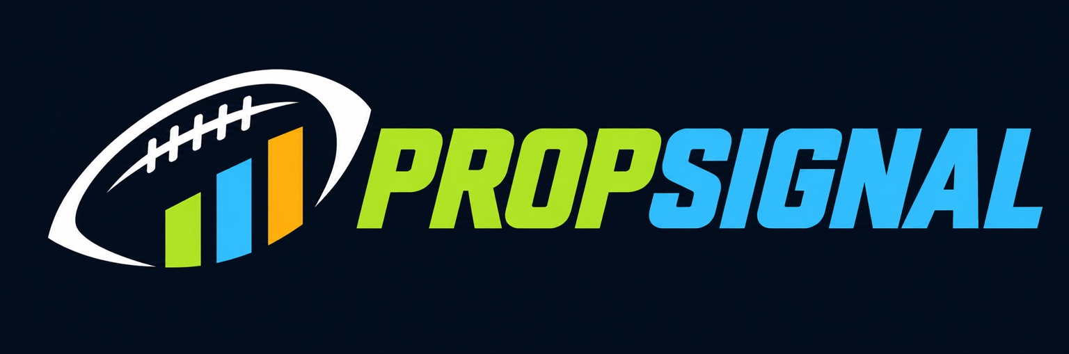 PropSignal